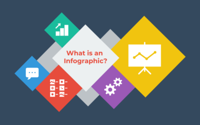 7 Ways Using Infographics Can Boost Your Online Presence
