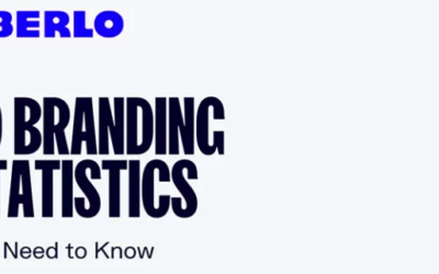 10 Branding Stats Marketers & Business Owners Should Know in 2022